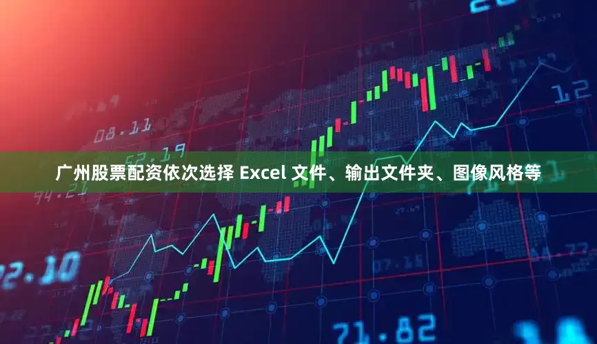 广州股票配资依次选择 Excel 文件、输出文件夹、图像风格等