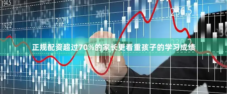正规配资超过70%的家长更看重孩子的学习成绩