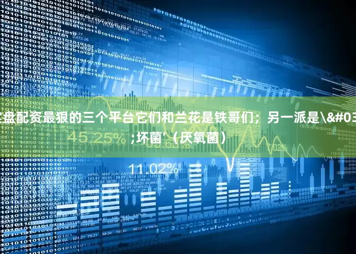 实盘配资最狠的三个平台它们和兰花是铁哥们；另一派是'坏菌’（厌氧菌）